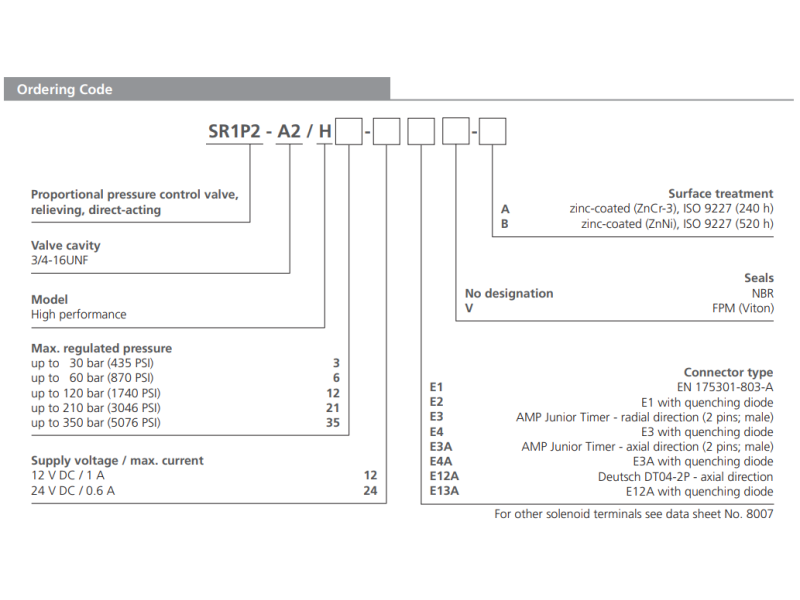 Zawór SR1P2-A2, Napięcie: 12V, Surface treatment: A, Seals
