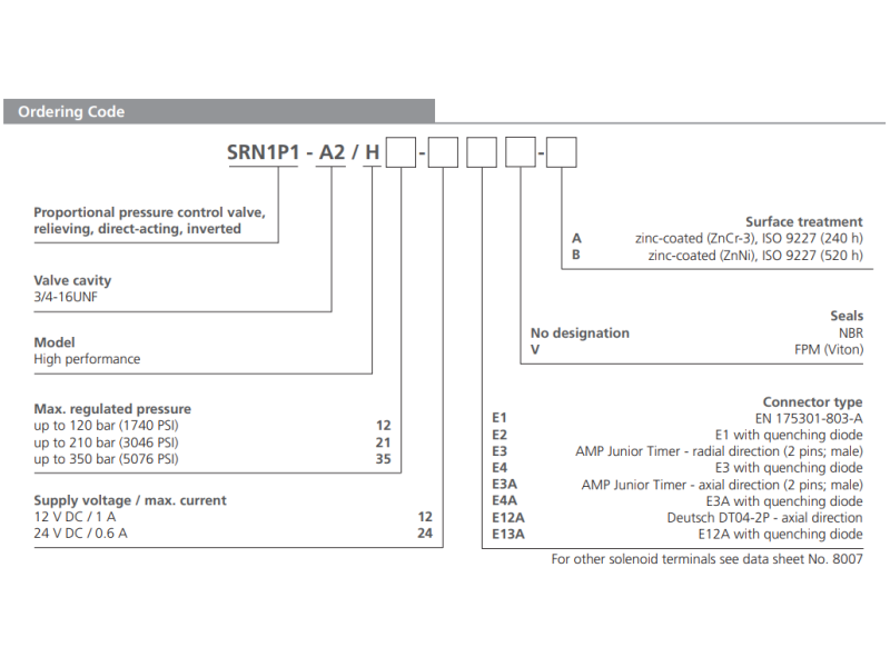 Zawór SRN1P1-A2, Napięcie: 12V, Surface treatment: A, Seal