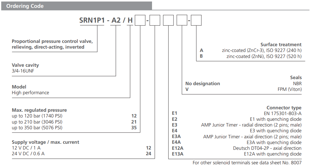 Zawór SRN1P1-A2, Napięcie: 12V, Surface treatment: A, Seal