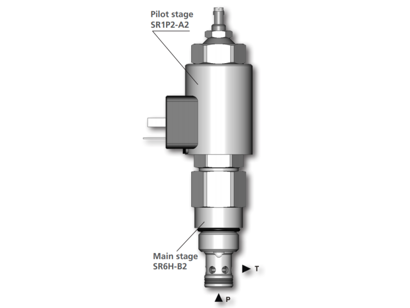 Zawór SR4P2-B2, Napięcie: 12V, Surface treatment: A, Seals: No designation, Connector: E2, Pressure range: 3