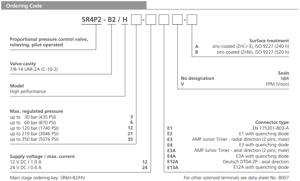 Zawór SR4P2-B2, Napięcie: 12V, Surface treatment: A, Seals