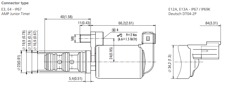 Zawór PP2P1-W3, Napięcie: 12V, Surface treatment: A, Seals