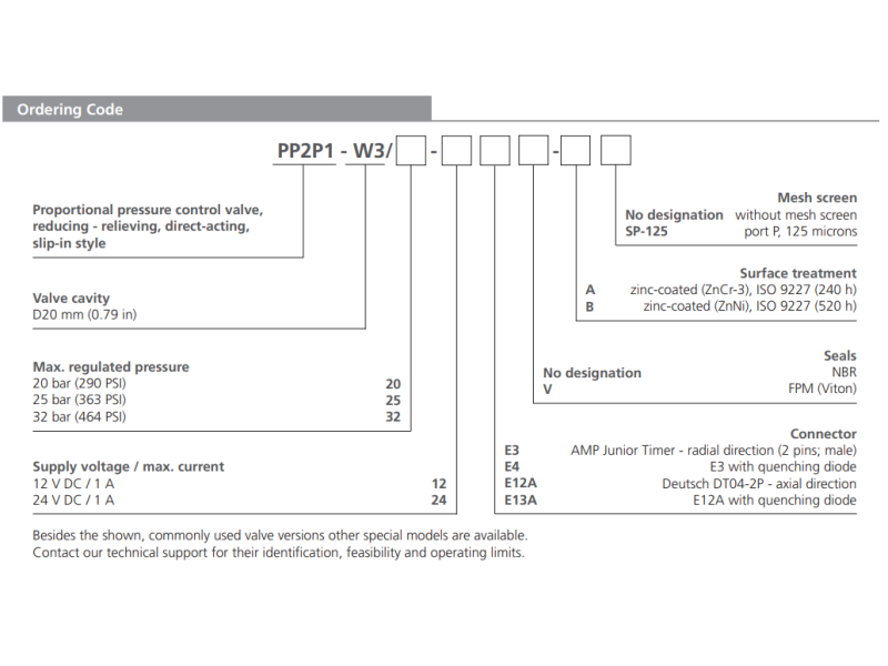 Zawór PP2P1-W3, Napięcie: 12V, Surface treatment: A, Seals