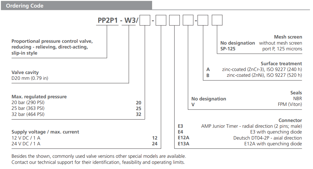 Zawór PP2P1-W3, Napięcie: 12V, Surface treatment: A, Seals