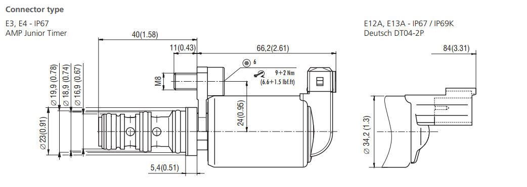 Zawór PP2P3-W3, Napięcie: 12V, Surface treatment: A, Seals