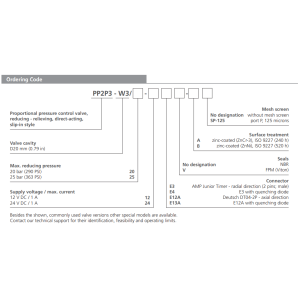 Zawór PP2P3-W3, Napięcie: 12V, Surface treatment: A, Seals