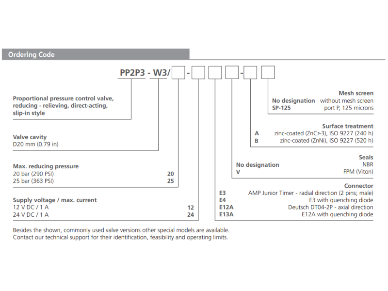 Zawór PP2P3-W3, Napięcie: 12V, Surface treatment: A, Seals