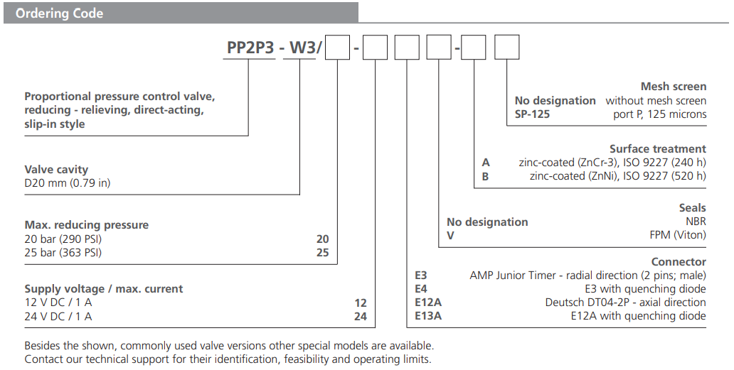 Zawór PP2P3-W3, Napięcie: 12V, Surface treatment: A, Seals