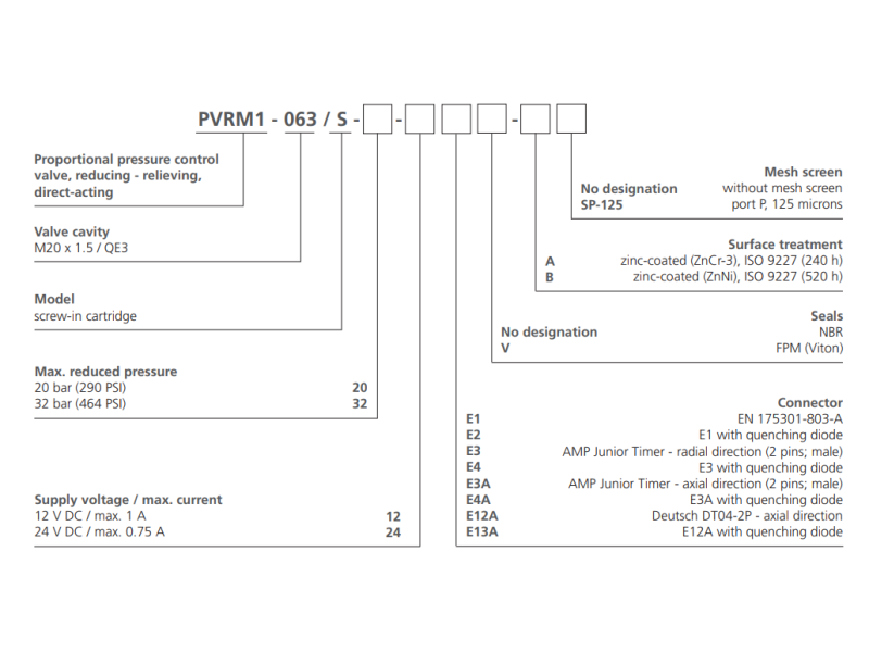 Zawór PVRM1-063, Napięcie: 12V, Surface treatment: A, Seal