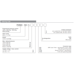 Zawór PVRM3-103, Napięcie: 12V, Surface treatment: A, Seal