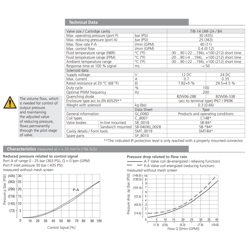 Zawór SP4P1-B4, Napięcie: 12V, Surface treatment: A, Seals