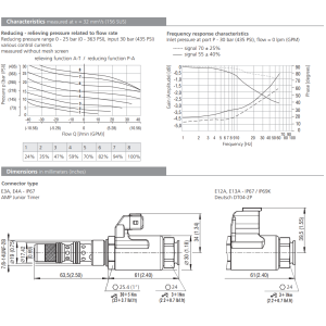 Zawór SP4P1-B4, Napięcie: 12V, Surface treatment: A, Seals