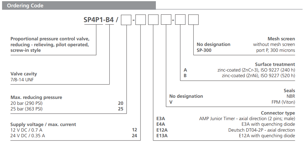 Zawór SP4P1-B4, Napięcie: 12V, Surface treatment: A, Seals
