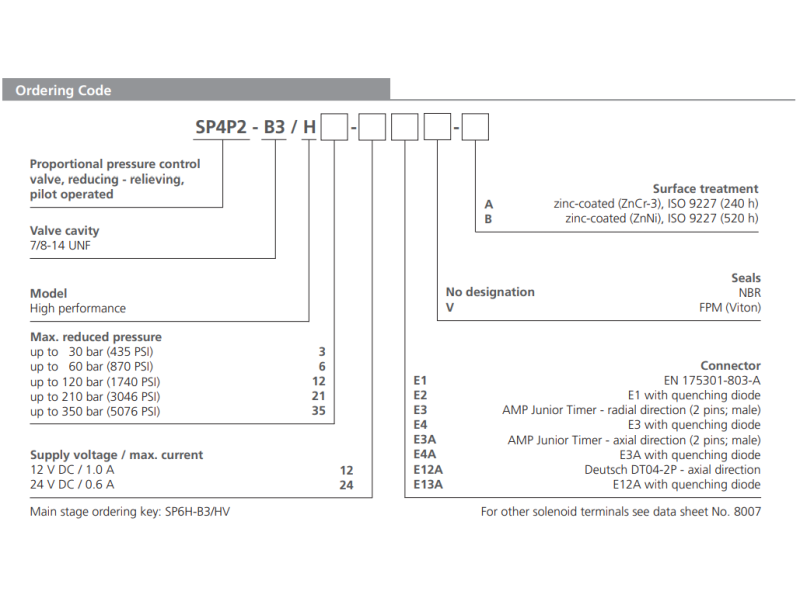 Zawór SP4P2-B3, Napięcie: 12V, Surface treatment: A, Seals