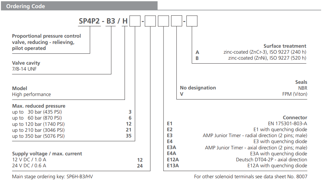 Zawór SP4P2-B3, Napięcie: 12V, Surface treatment: A, Seals