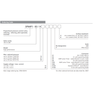 Zawór SPN4P1-B3, Napięcie: 12V, Surface treatment: A, Seal