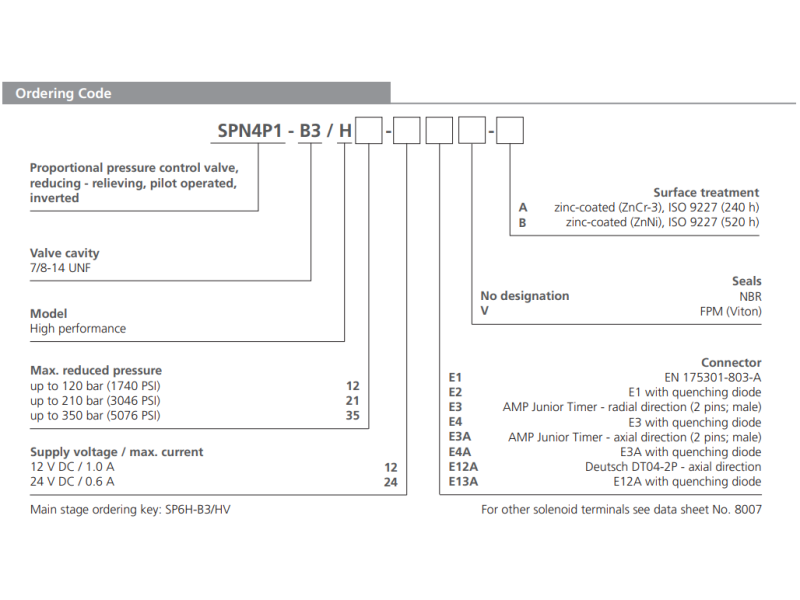 Zawór SPN4P1-B3, Napięcie: 12V, Surface treatment: A, Seal