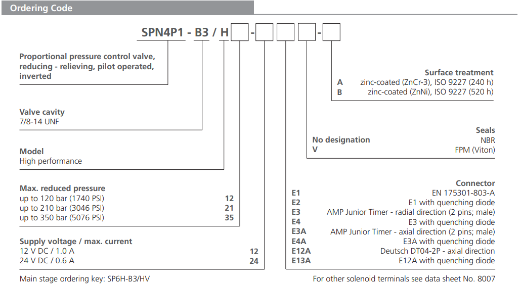 Zawór SPN4P1-B3, Napięcie: 12V, Surface treatment: A, Seal