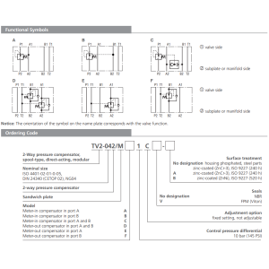 Zawór TV2-042/M, Surface treatment: No designation, Seals: 