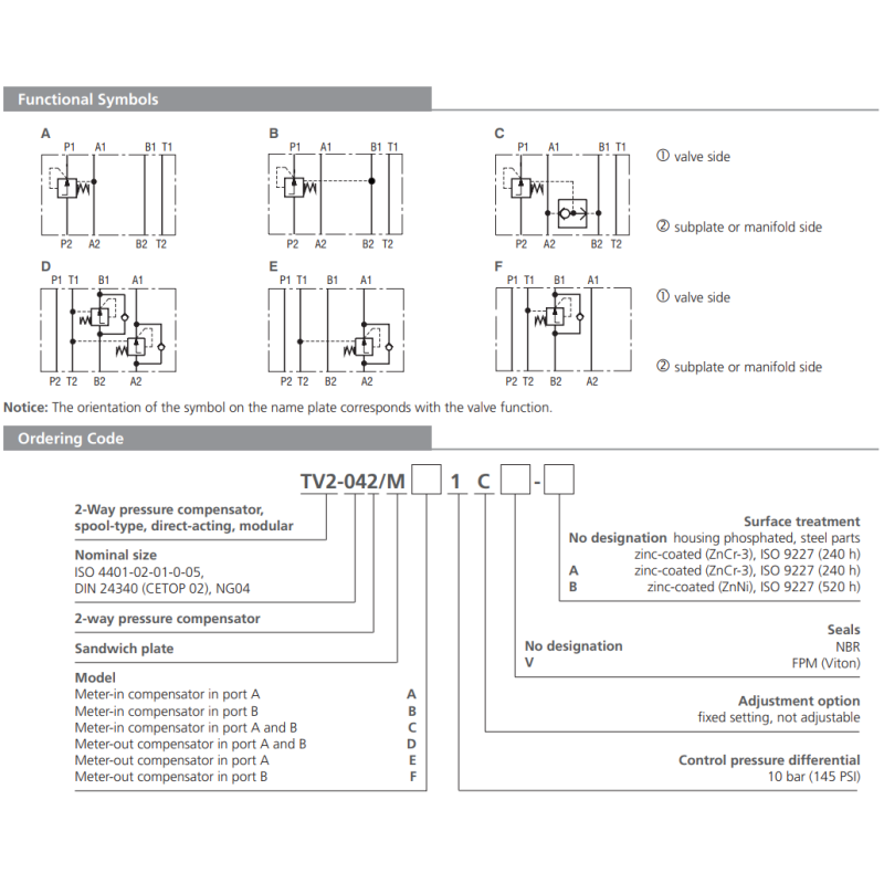 Zawór TV2-042/M, Surface treatment: No designation, Seals: 