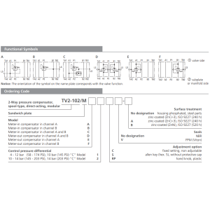 Zawór TV2-102/M, Surface treatment: B, Seals: V, Adjustment