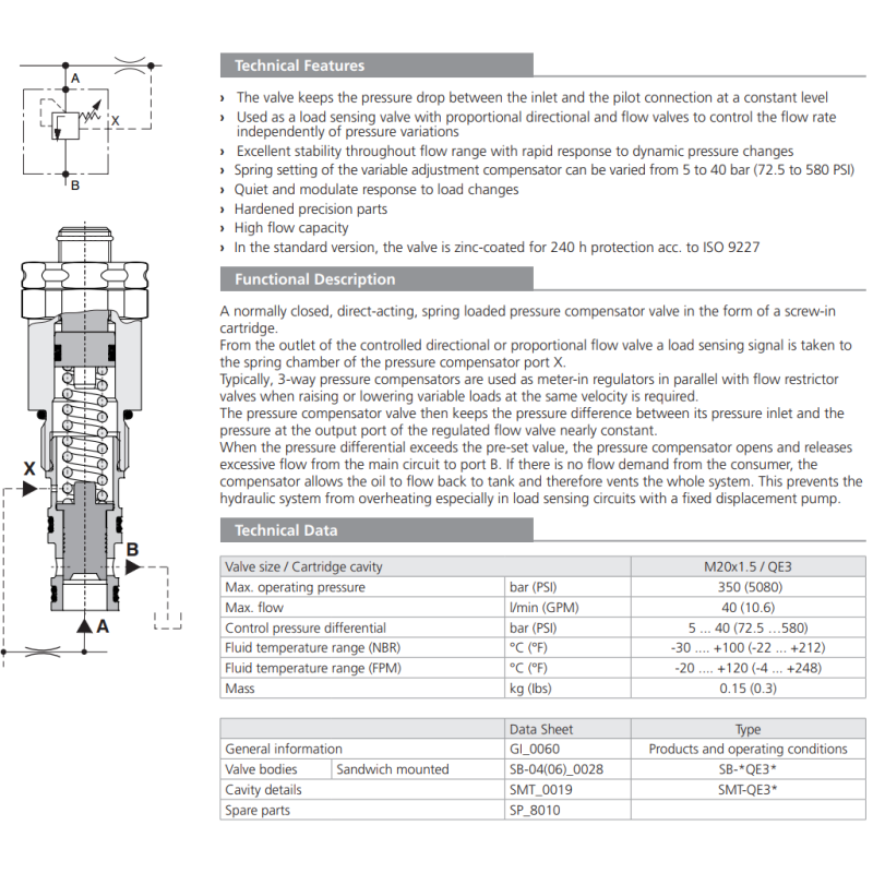 Zawór TV2-063/S, Surface treatment: A, Seals: V