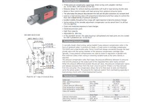 Zawór TV2-043/M, Surface treatment: No designation, Seals: 