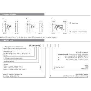 Zawór TV2-043/M, Surface treatment: No designation, Seals: 