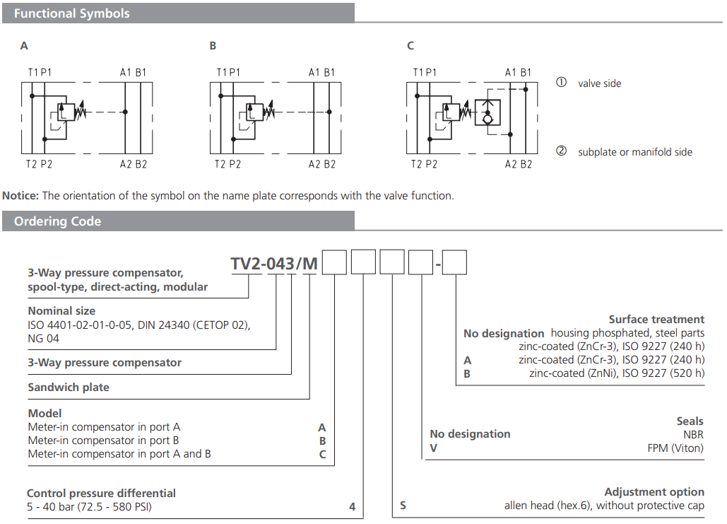 Zawór TV2-043/M, Surface treatment: No designation, Seals: 