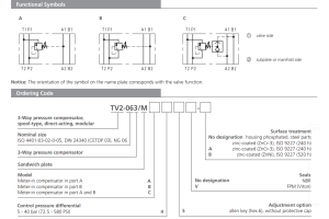 Zawór TV2-063/M, Surface treatment: No designation, Seals: 