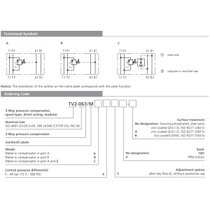 Zawór TV2-063/M, Surface treatment: No designation, Seals: 