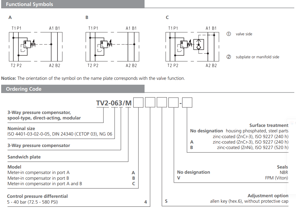 Zawór TV2-063/M, Surface treatment: No designation, Seals: 