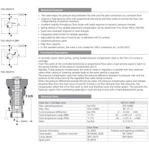 Zawór TV2-103/S, Surface treatment: A, Seals: No designatio
