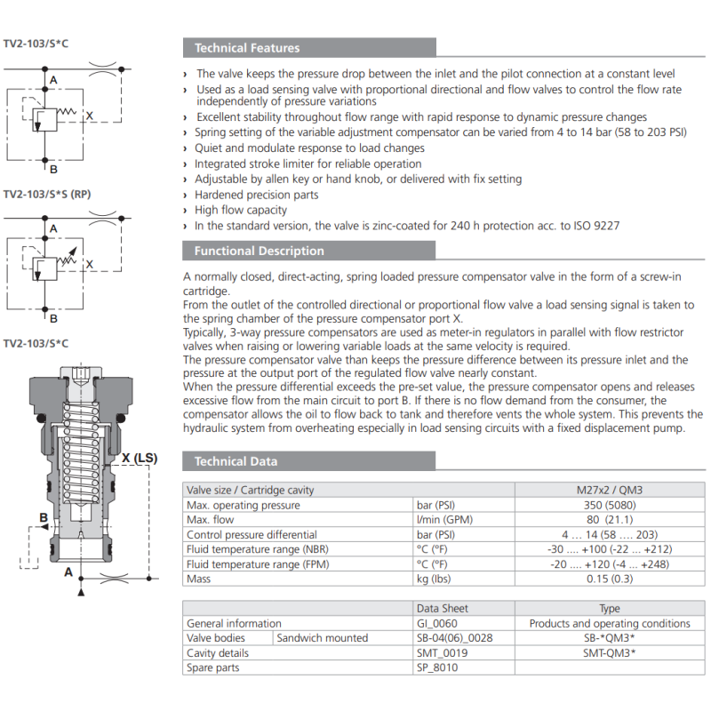 Zawór TV2-103/S, Surface treatment: A, Seals: No designatio