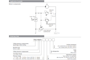 Zawór TV2-103/S, Surface treatment: A, Seals: No designatio