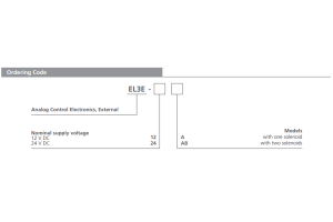 Jednostka kontrolująca EL3E, Napięcie: 24V DC