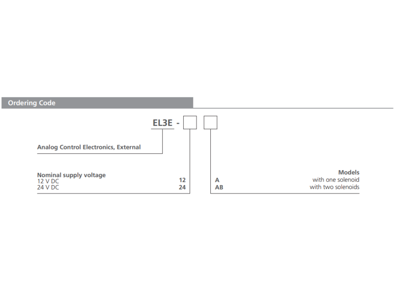 Jednostka kontrolująca EL3E, Napięcie: 24V DC