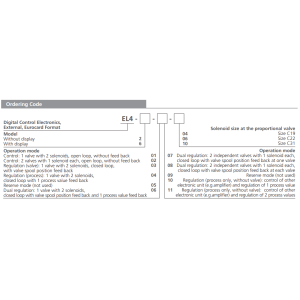 Jednostka sterująca EL4