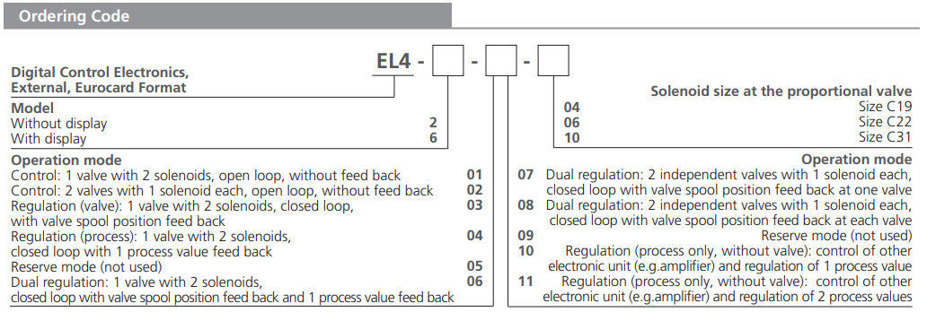 Jednostka sterująca EL4