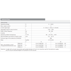 Jednostka sterująca EL6