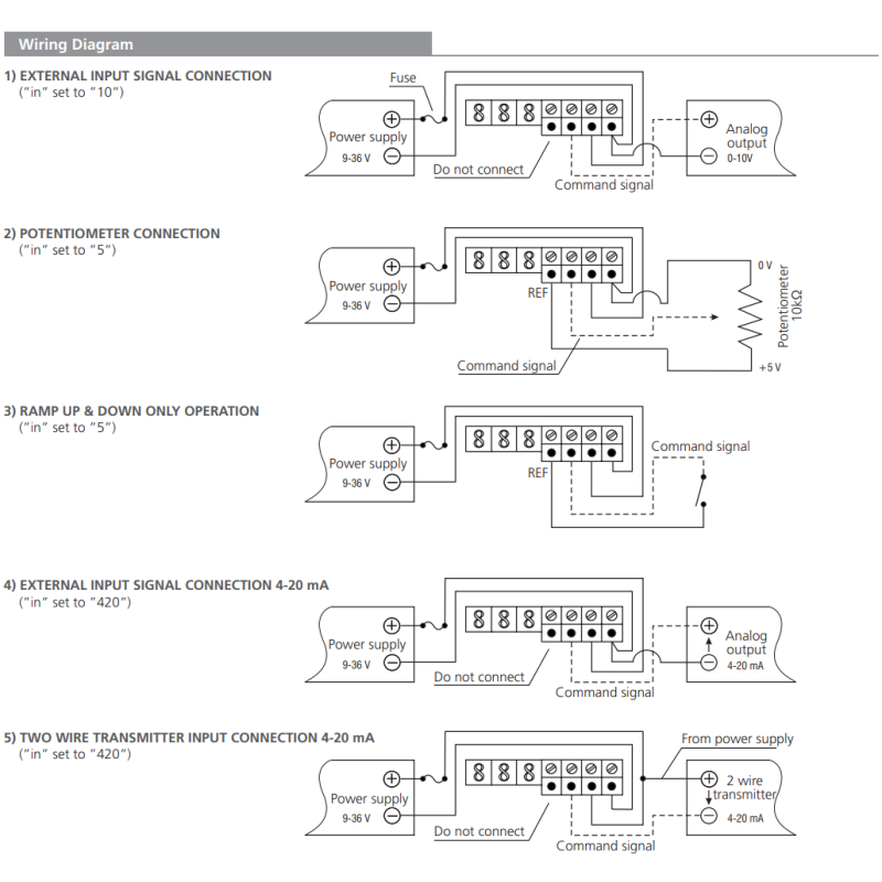 Jednostka sterująca EL6
