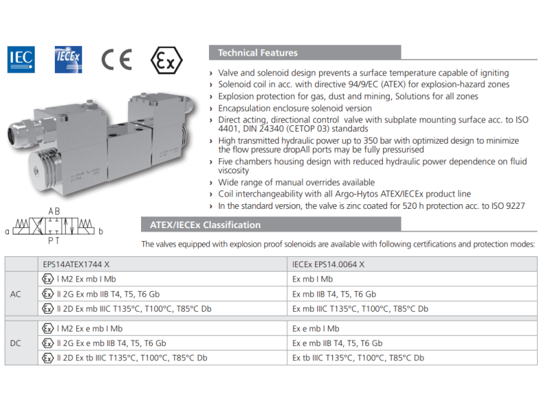Zawór przeciwwybuchowy RPEX3-06, Typ suwaka: C11, Number of