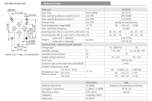 Zawór przeciwwybuchowy RPEX3-06, Typ suwaka: C11, Number of