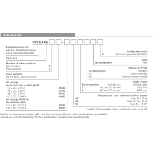 Zawór przeciwwybuchowy RPEX3-06, Typ suwaka: C11, Number of