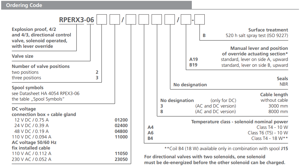 Zawór przeciwwybuchowy RPERX3-06