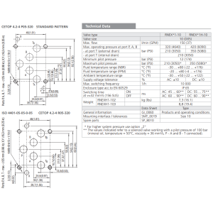Zawór przeciwwybuchowy RNEXH1-10