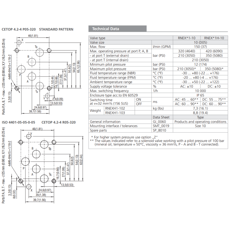 Zawór przeciwwybuchowy RNEXH1-10