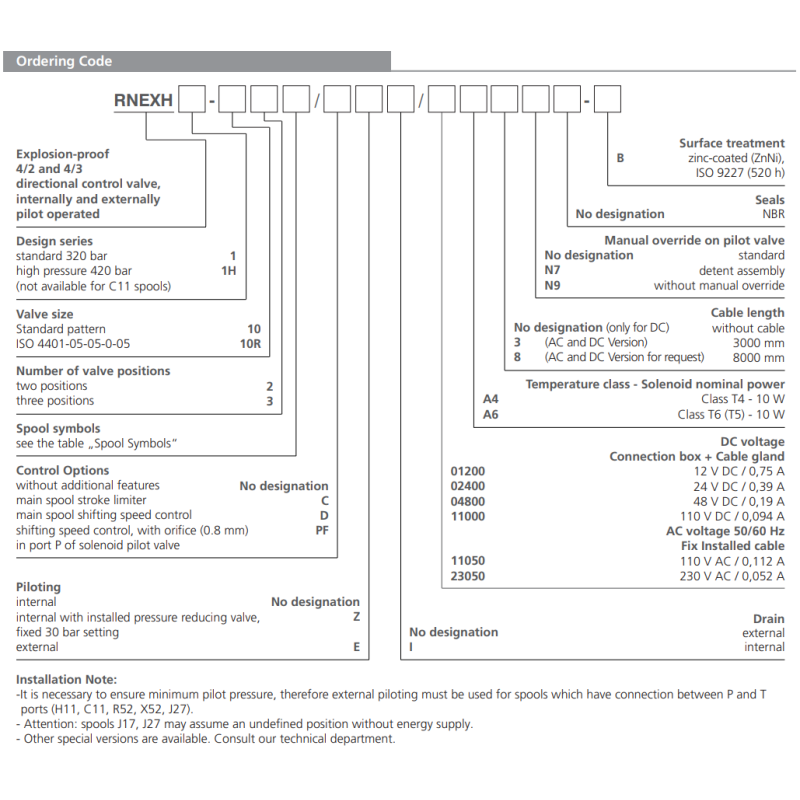 Zawór przeciwwybuchowy RNEXH1-10