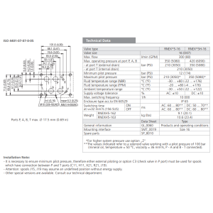 Zawór przeciwwybuchowy RNEXH5-16