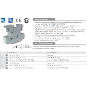 Zawór przeciwwybuchowy RNEXH4-25
